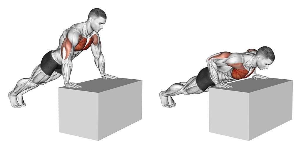 Hướng dẫn bài tập incline push up tạo cơ ngực hoản hảo